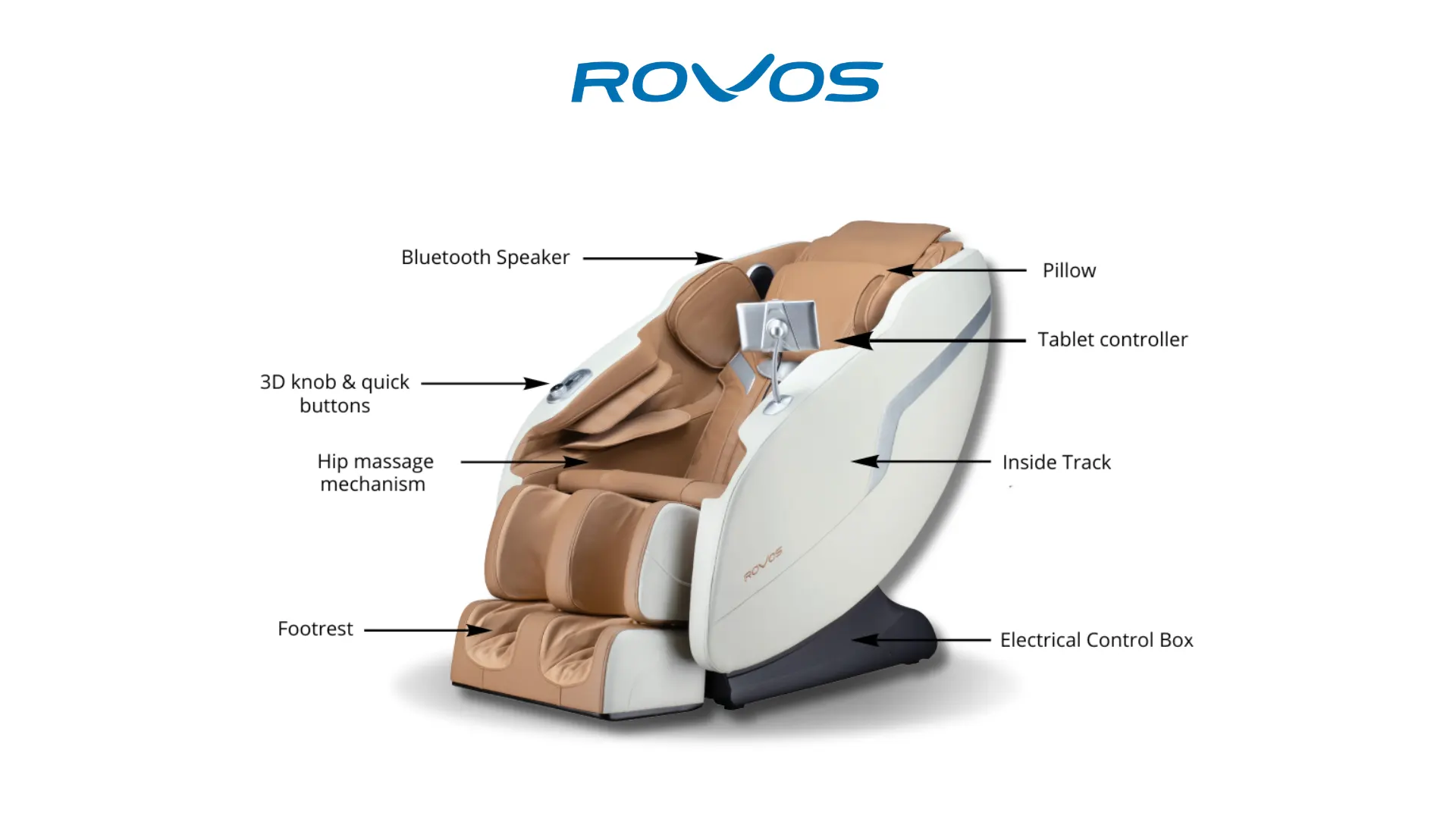 Banner Rovos D8